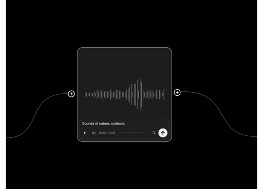 The Audio node generating speech, sound effects and music